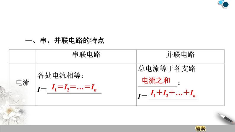 统编人教版高中物理必修 第三册《4 串联电路和并联电路》优质课件204