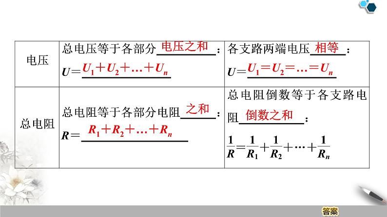 统编人教版高中物理必修 第三册《4 串联电路和并联电路》优质课件205