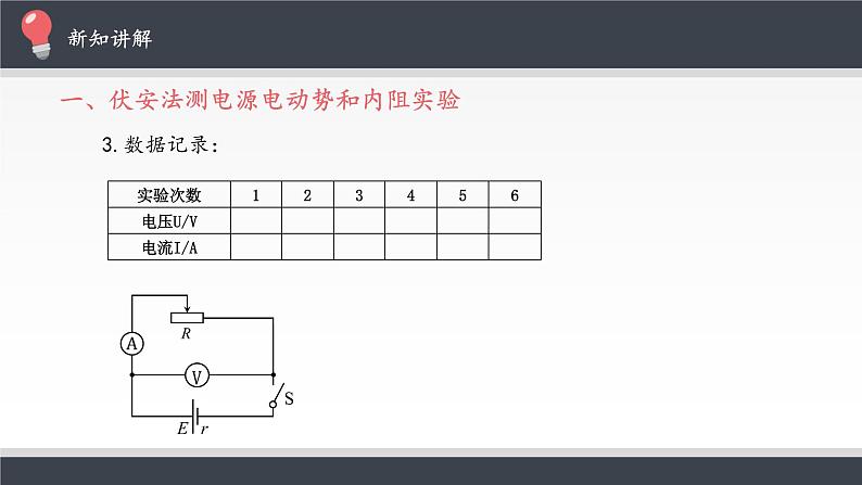 统编人教版高中物理必修 第三册《3 实验：电池电动势和内阻的测量》课件206