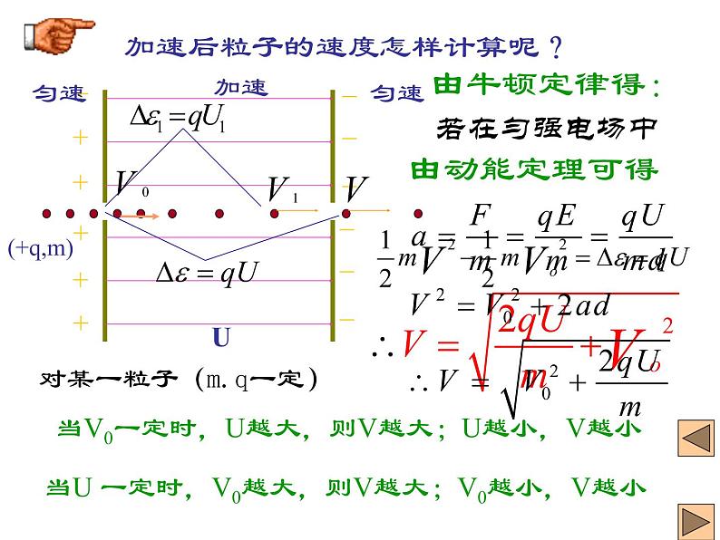 统编人教版高中物理必修 第三册《5 带电粒子在电场中的运动》精品课件2第4页