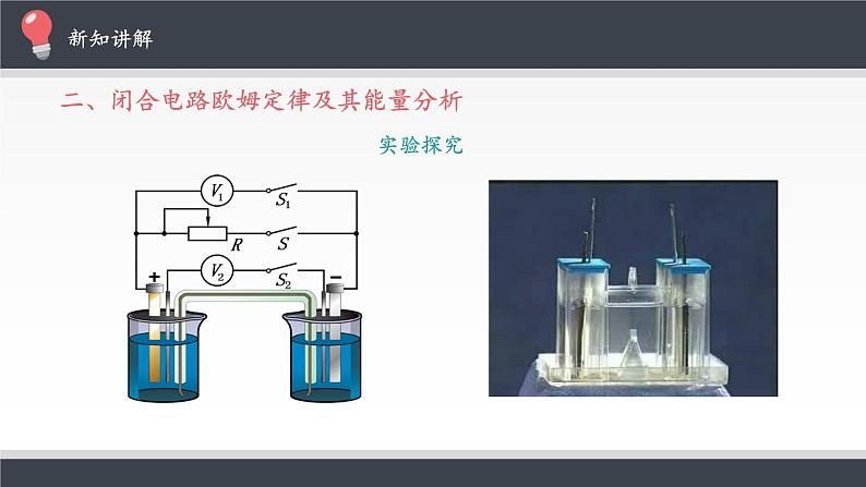 统编人教版高中物理必修 第三册《2 闭合电路的欧姆定律》精品课件2第8页