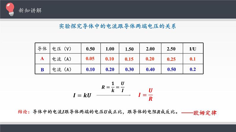 统编人教版高中物理必修 第三册《2 导体的电阻》优秀课件07