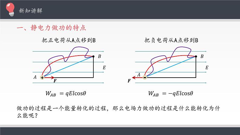 统编人教版高中物理必修 第三册《1 电势能和电势》优秀课件第6页