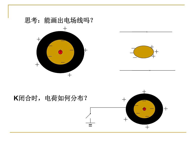 统编人教版高中物理必修 第三册《4 静电的防止与利用》课件203