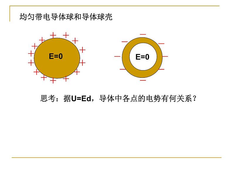 统编人教版高中物理必修 第三册《4 静电的防止与利用》课件207