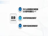沪科版（2020）物理必修三11.1《磁现象 磁感线》课件+视频