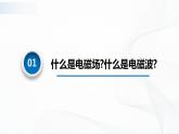 沪科版（2020）物理必修三11.4《电磁场与电磁波》课件+视频