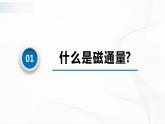 沪科版（2020）物理必修三11.3《磁通量 电磁感应现象》课件+视频