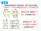 沪科版（2020）物理必修三11.3《磁通量 电磁感应现象》课件+视频