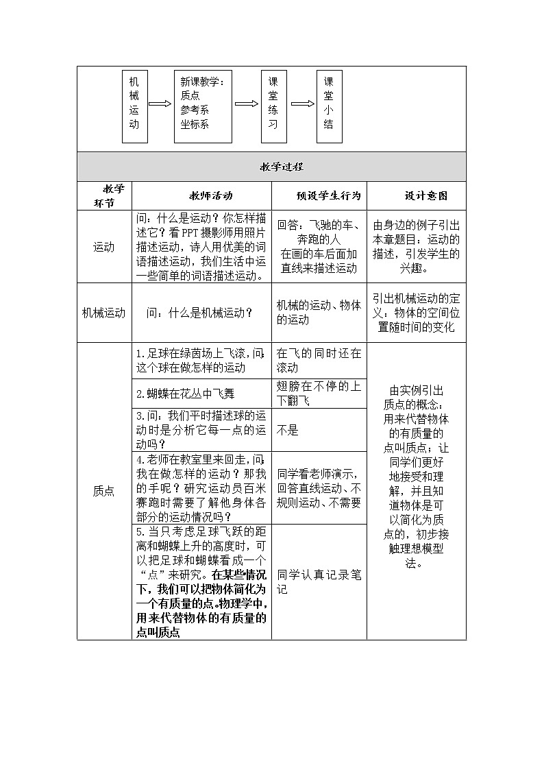 人教版高中物理必修1质点、参考系和坐标系教学设计102
