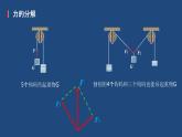 统编人教版高中物理必修 第一册《5 共点力的平衡》优质教学课件1