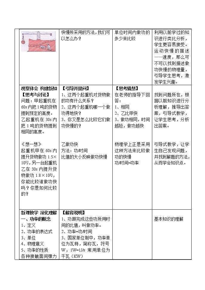 人教版高中物理必修2《3.功率》教学设计03