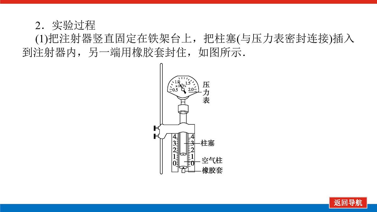 2023新教材高考物理总复习专用课件--实验二十一第7页