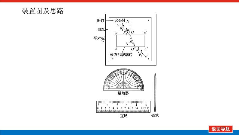 2023新教材高考物理总复习专用课件--实验十第4页