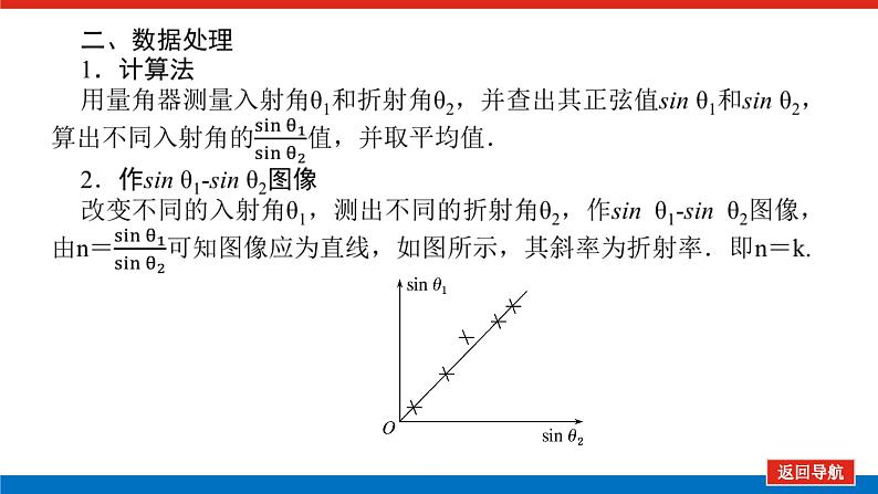 2023新教材高考物理总复习专用课件--实验十第8页