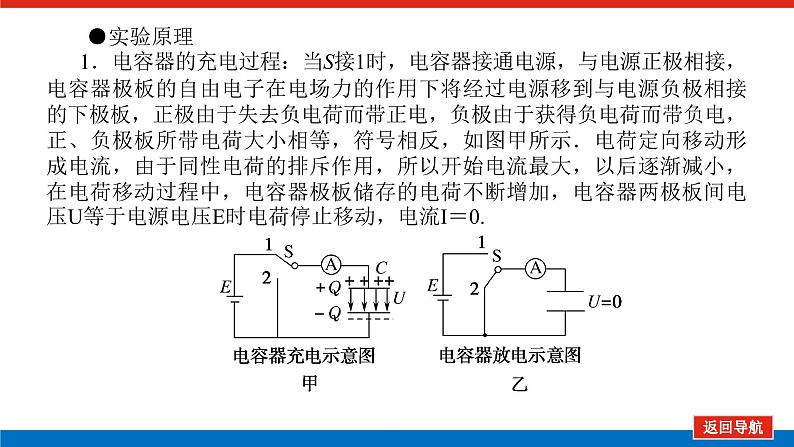 2023新教材高考物理总复习专用课件--实验十二05