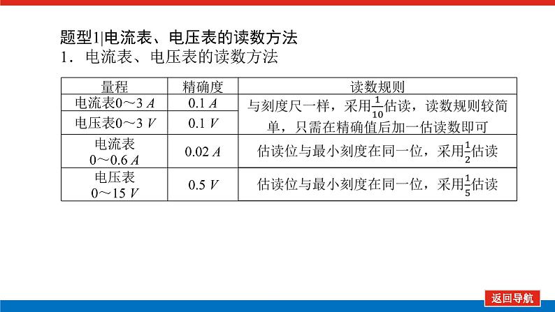 2023新教材高考物理总复习专用课件--实验十四04