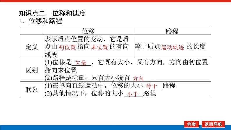 2023新教材高考物理总复习专用课件--1.1第6页