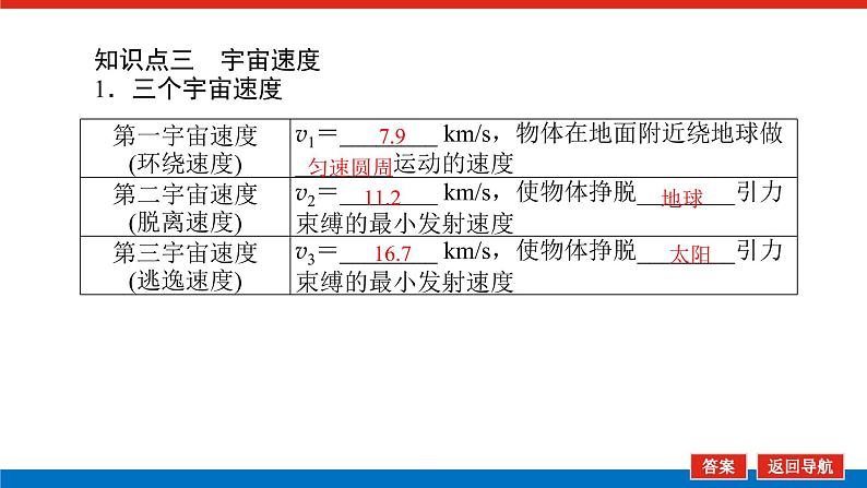 2023新教材高考物理总复习专用课件--4.4万有引力与航天第6页