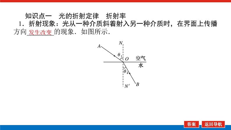 2023新教材高考物理总复习专用课件--7.3光的折射　全反射04