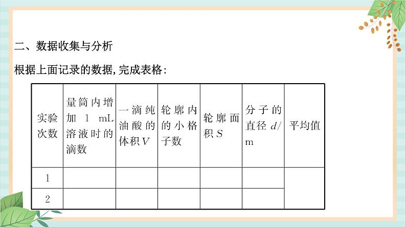 鲁科版高中物理选修31.2 科学测量：用油膜法估测油酸分子的大小课件第8页