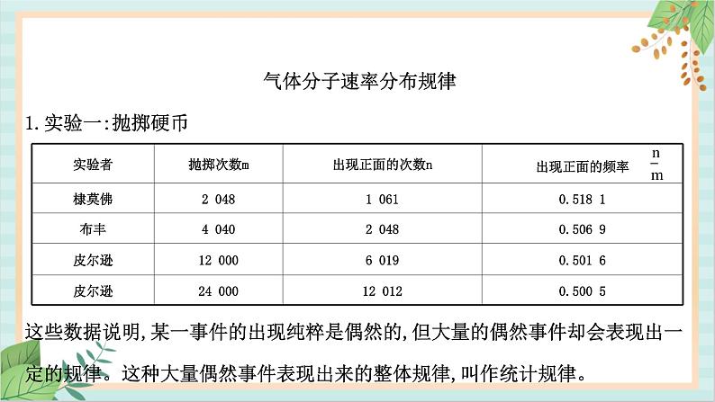 鲁科版高中物理选修31.3 气体分子速率分布的统计规律课件05