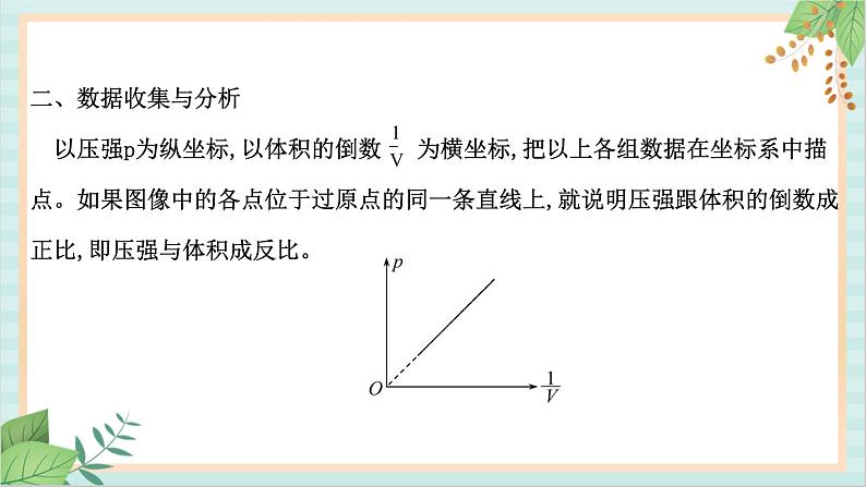 鲁科版高中物理选修31.4 科学探究：气体压强与体积的关系课件第7页