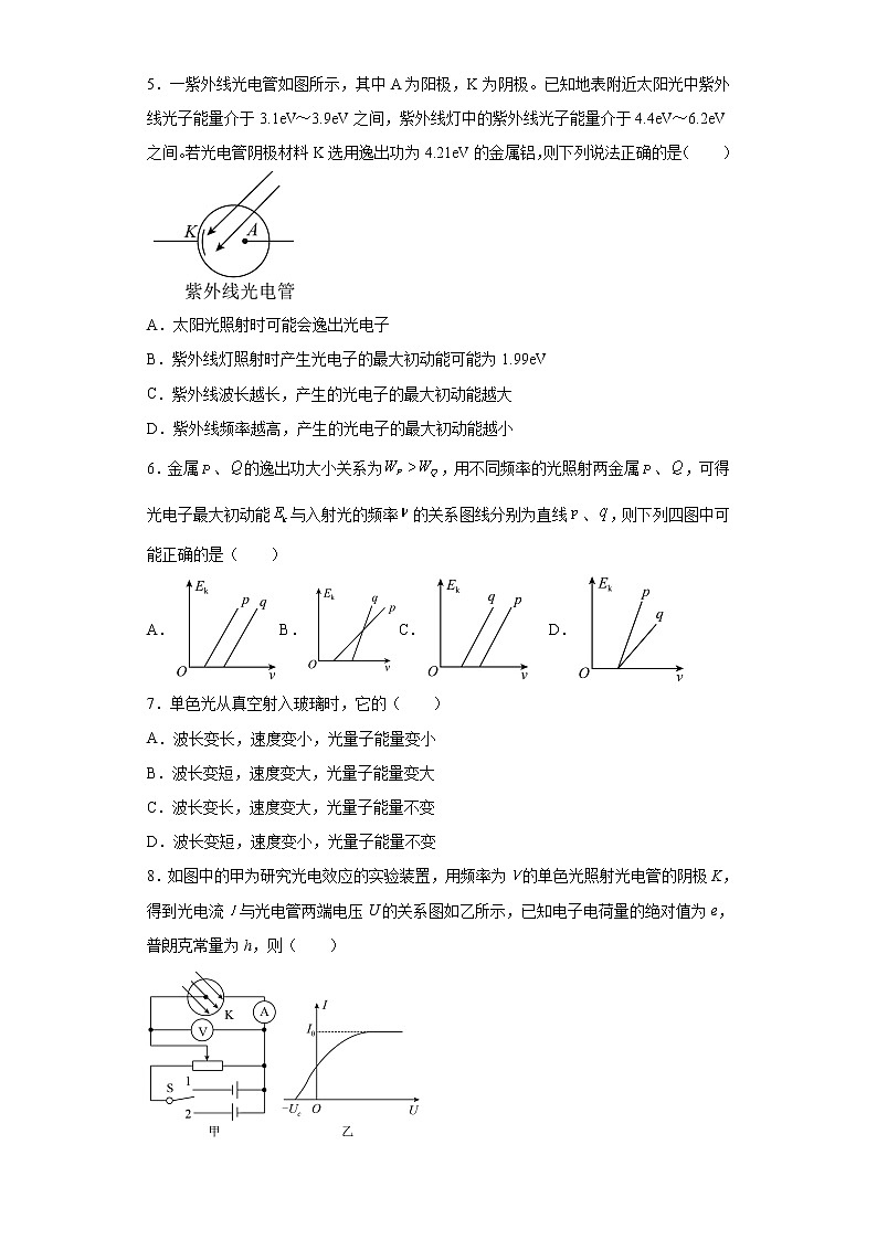 鲁科版高中物理选修36.1光电效应及其解释练习第2页