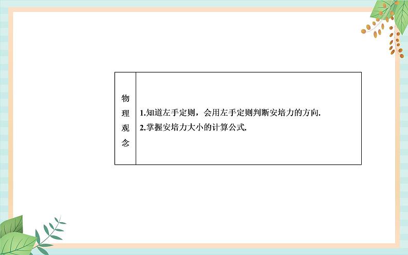 粤科版高中物理选修2第一节 安培力课件第6页