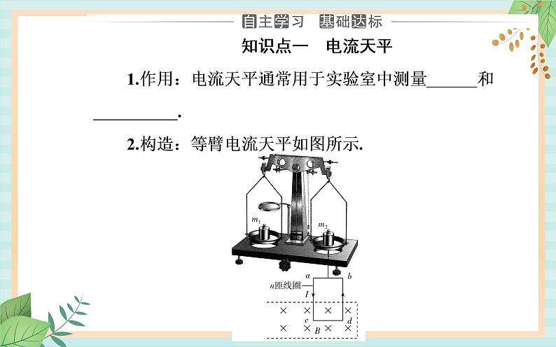 粤科版高中物理选修2第二节 安培力的应用课件03