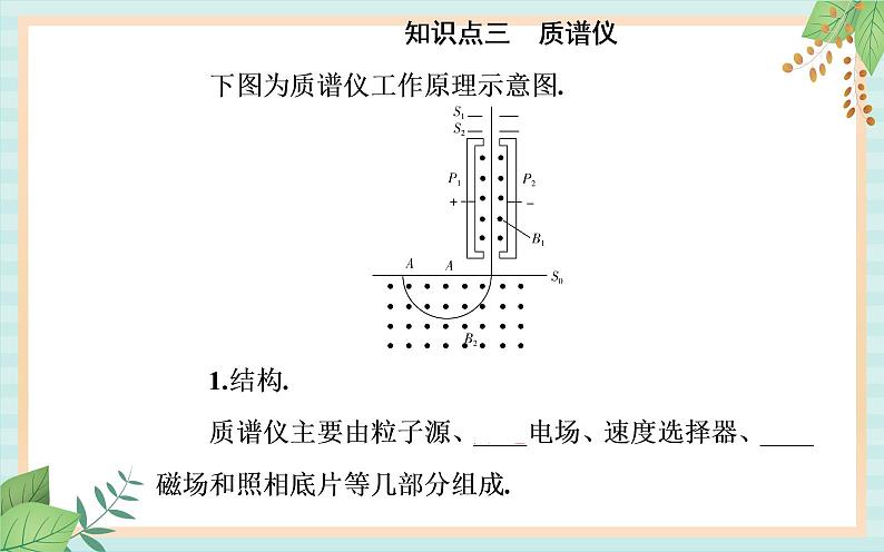 粤科版高中物理选修2第四节 洛伦兹力与现代技术课件07