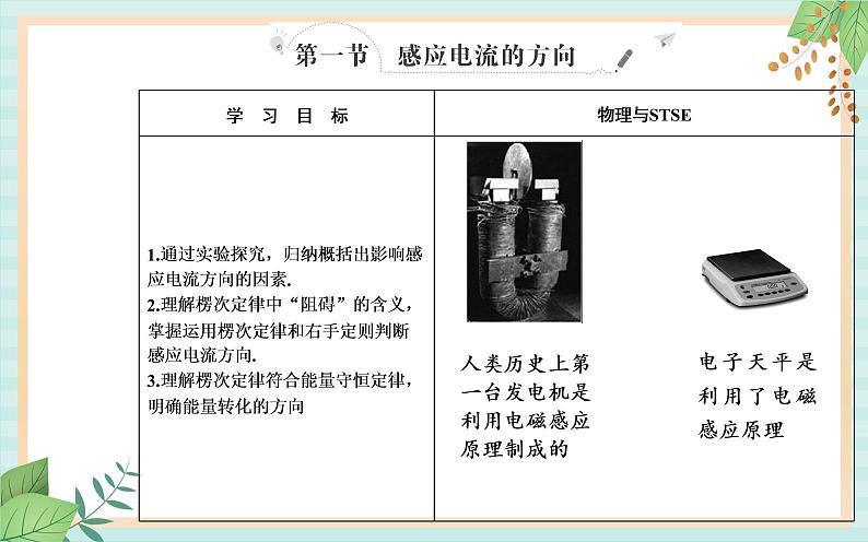 粤科版高中物理选修2第一节 感应电流的方向课件02