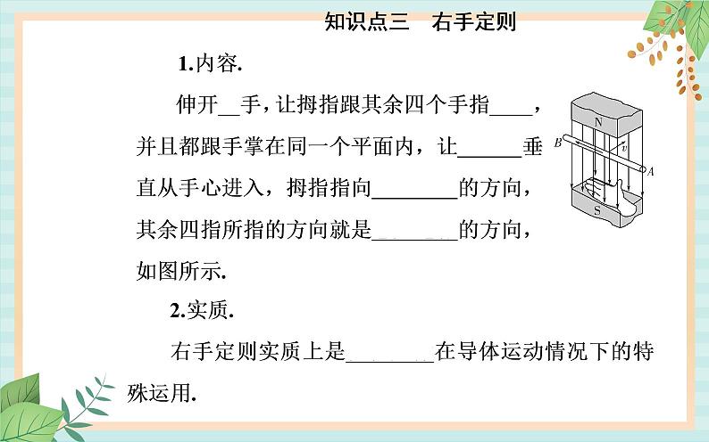 粤科版高中物理选修2第一节 感应电流的方向课件07