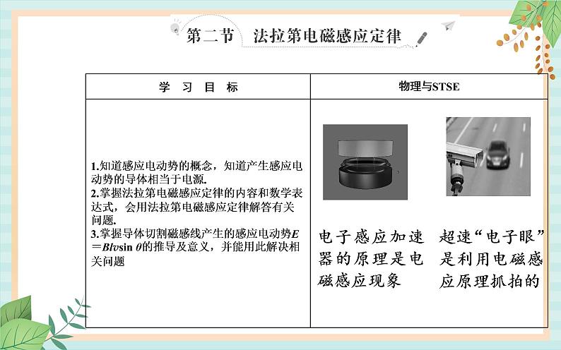 粤科版高中物理选修2第二节 法拉第电磁感应定律课件02