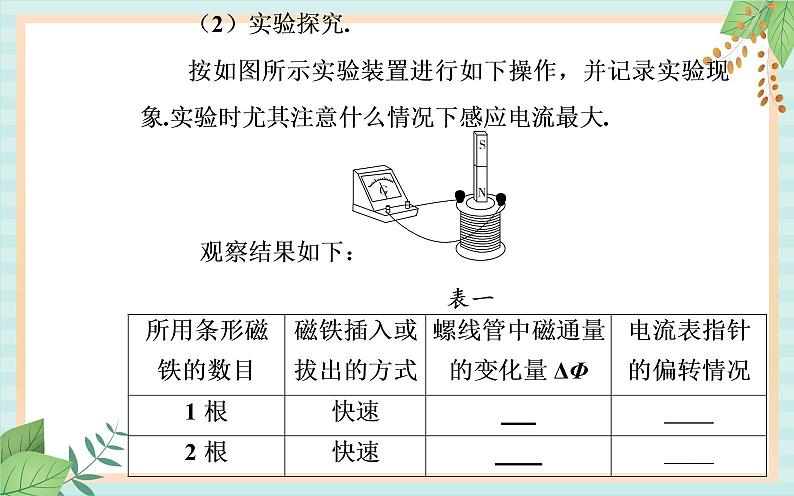 粤科版高中物理选修2第二节 法拉第电磁感应定律课件05