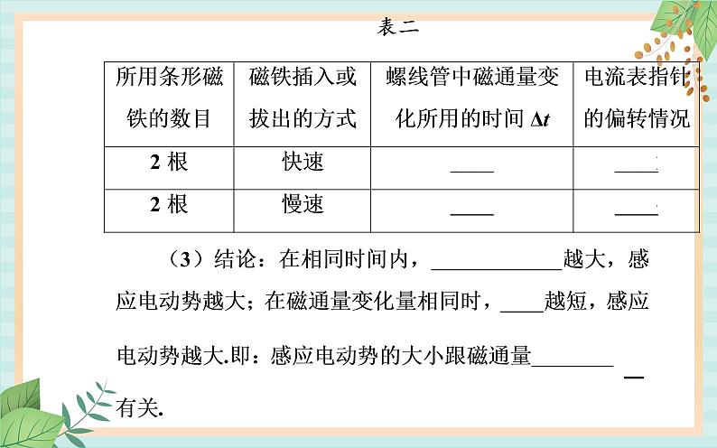 粤科版高中物理选修2第二节 法拉第电磁感应定律课件06