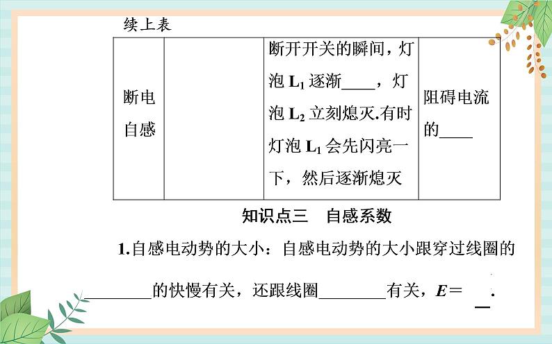 粤科版高中物理选修2第四节 互感和自感课件第5页