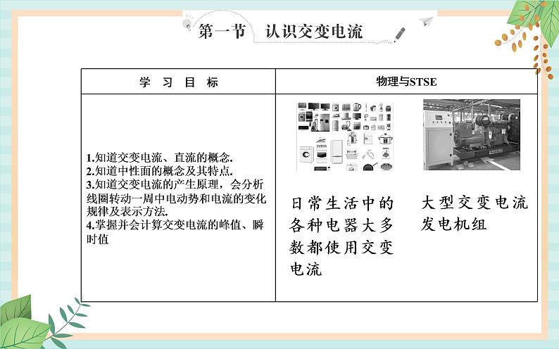 粤科版高中物理选修2第一节 认识交变电流课件02