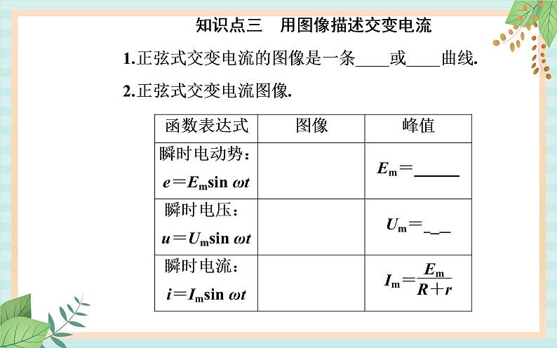 粤科版高中物理选修2第二节 描述交变电流的物理量课件第8页