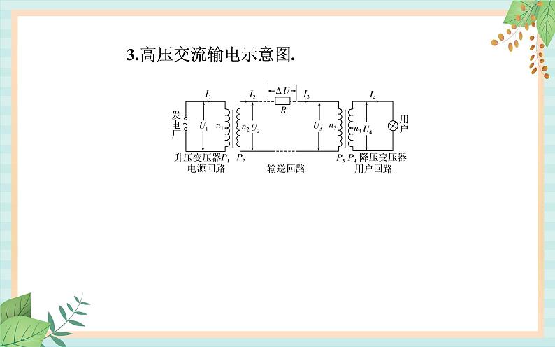 粤科版高中物理选修2第四节 远距离输电课件05