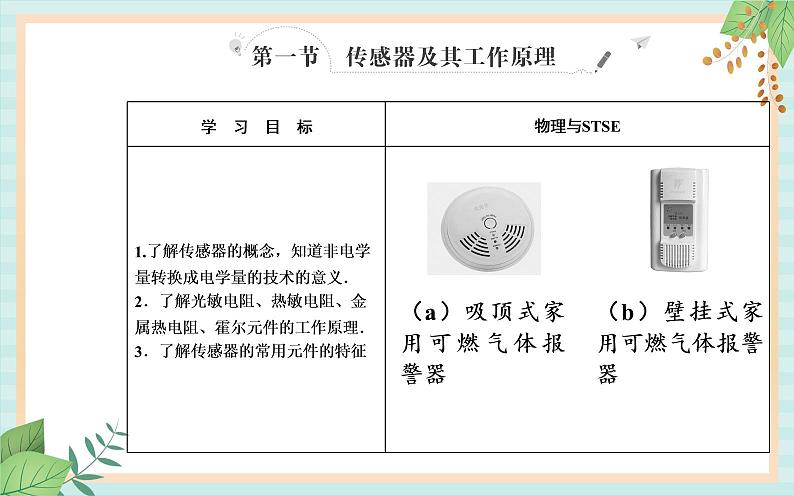 粤科版高中物理选修2第一节 传感器及其工作原理课件02