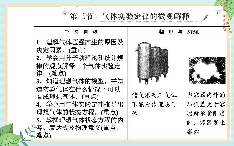 粤科版高中物理选修3第三节 气体实验定律的微观解释课件02