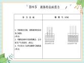 粤科版高中物理选修3第四节 液体的表面张力课件