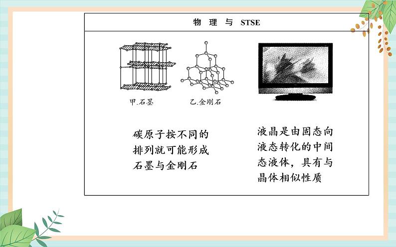 粤科版高中物理选修3第五节 晶体课件03