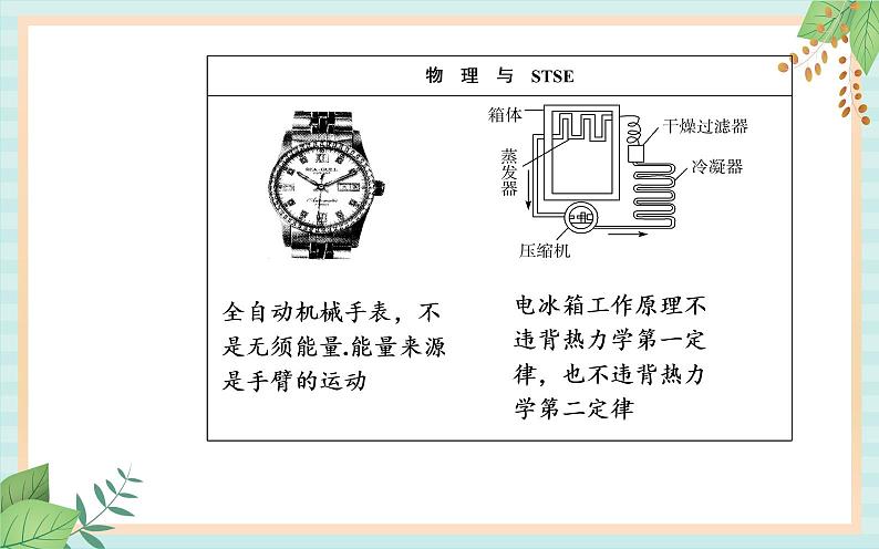 粤科版高中物理选修3第二节 能量守恒定律及其应用课件03