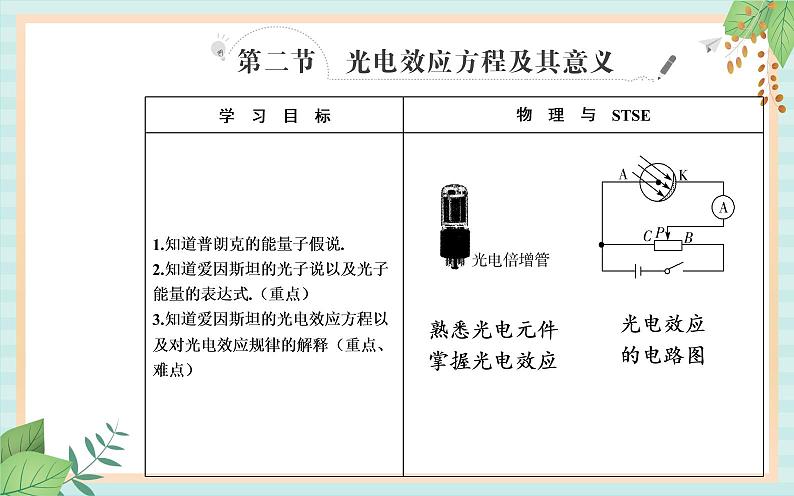 粤科版高中物理选修3第二节 光电效应方程及其意义课件02