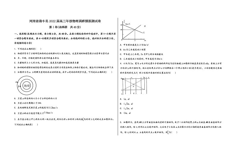 河南省清丰县2022届高三年级物理内参模拟测试卷(word版，含答案)第1页