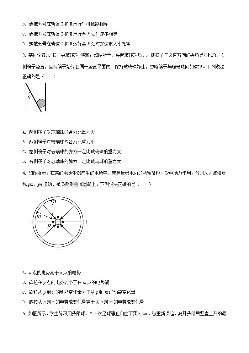 2021届广东省普通高中学业水平选择考适应性测试物理试题02