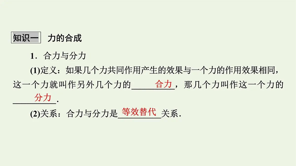 2022-2023年高考物理一轮复习 第2章物体间的相互作用第2讲力的合成和分解课件第3页