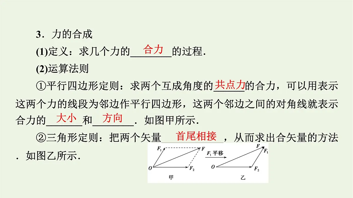 2022-2023年高考物理一轮复习 第2章物体间的相互作用第2讲力的合成和分解课件第5页